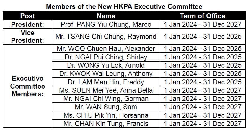 New HKPA Executive Committee